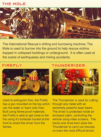 Three of the rescue vehicles that can be carried by Thunderbird 2 (2004 movie versions)